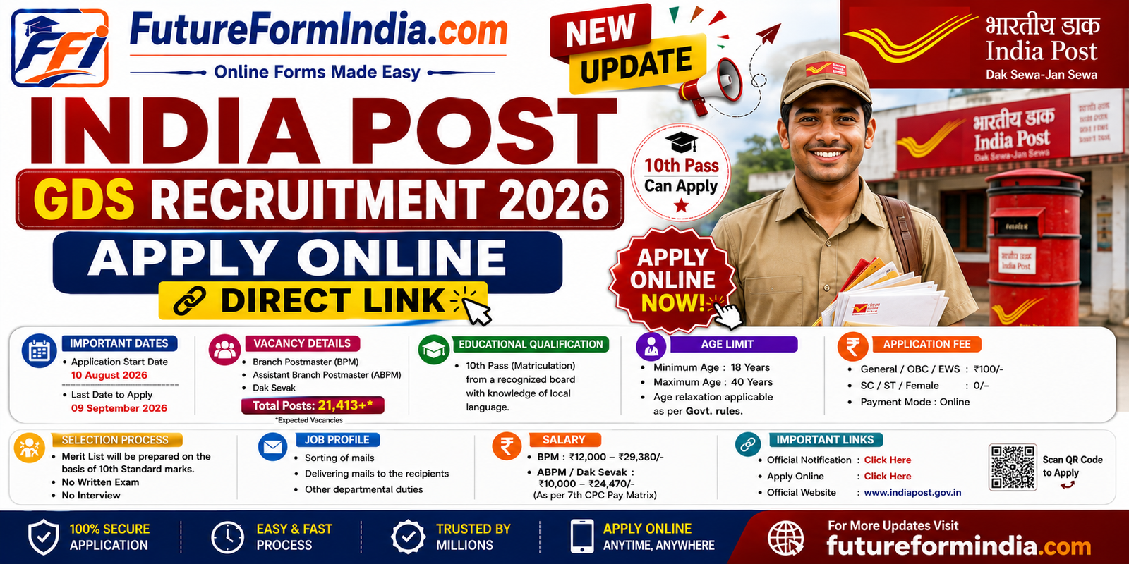 India Post GDS Recruitment 2026 Apply Online - Direct Link  